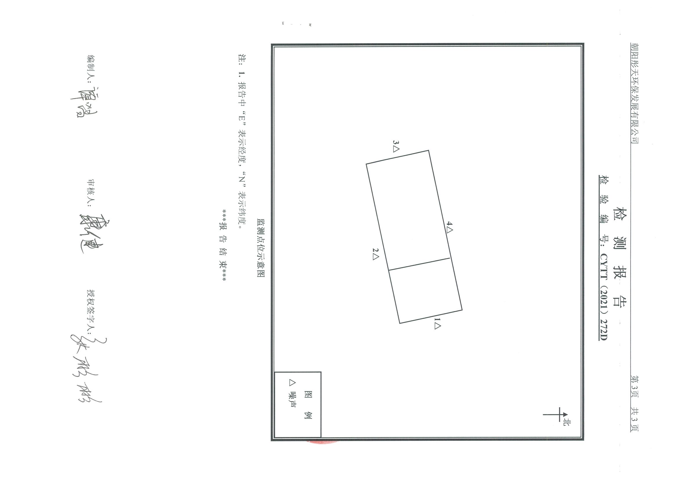 光達(dá)化工環(huán)境空氣、噪聲、地下水監(jiān)測數(shù)據(jù)